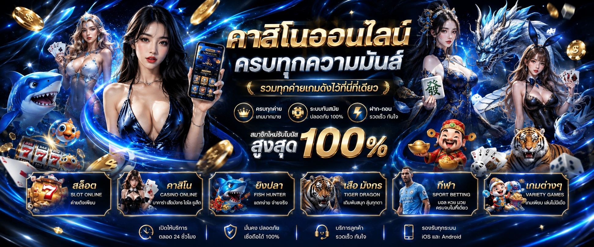 แบบฟอร์มสมัคร UFA99 กรอกข้อมูลผ่านมือถือ